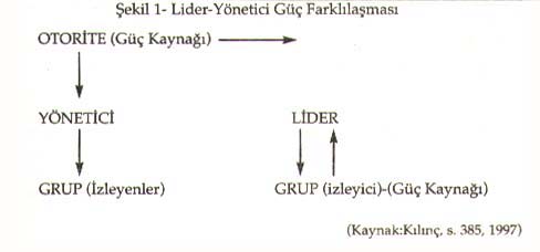 Milli E Itim Dergisi